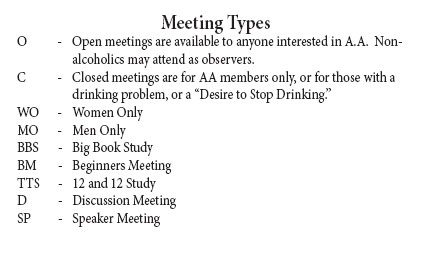 Meeting-Types